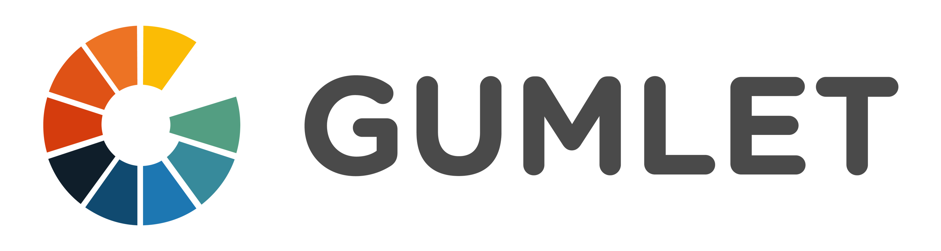 Gumlet